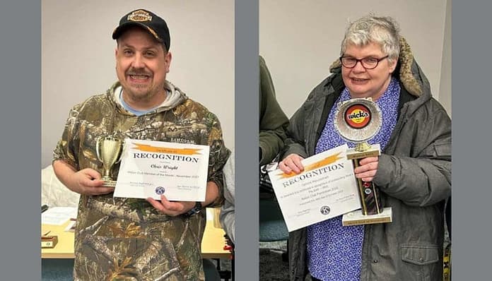 aktion members of month nov and dec
