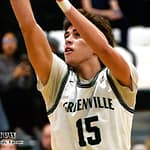 Basketball Roundup