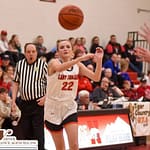 Basketball Roundup