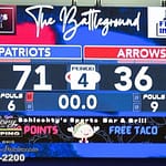 Basketball Roundup