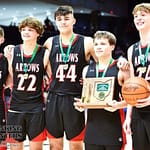 Basketball Roundup