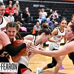 Basketball Roundup