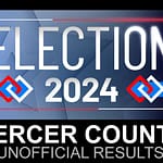 Election 2024: Mercer County unofficial results