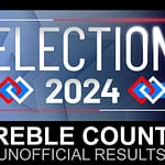 Election 2024: Preble County unofficial results