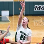 Lady Wave impressive in win over Troy
