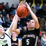 Basketball Roundup – February 19, 2025