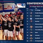 2025-26 WOAC Boys Basketball Final Standings & All-Conference Teams