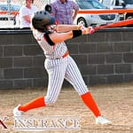 Covington Uses Big Innings to Hand Ansonia First Loss of Season