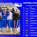 WOAC 2026 Softball All-Conference Selections & Final Standings