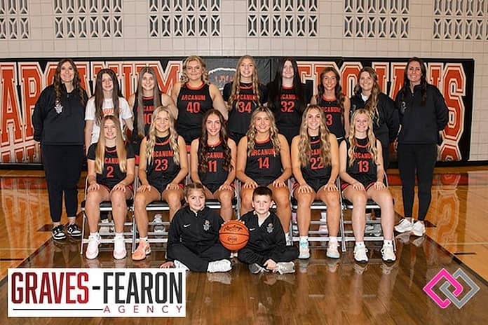 ARCANUM GBK 2026